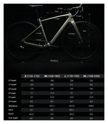 Gravel Bike Riverside GCR Sram Rival xplr AXS 12V 700mm Beige JARDINS LOISIRS