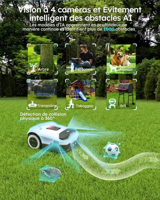 Robot Tondeuse Sans Fil Périphérique - 2000㎡, Full Band RTK+4 Yeux Vision Tondeuse Robot Gazon JARDINS LOISIRS