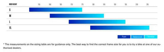 VTT Électrique Tout-Suspendu Orbea Rise SL H20 Shimano Deore XT/SLX 12V 630 Wh 29'' Jaune Bumblebee Noir 2025 JARDINS LOISIRS