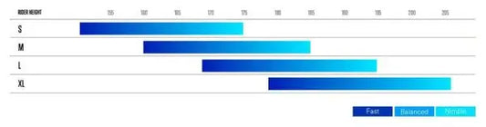 VTT Tout-Suspendu Orbea Occam LT H20 Shimano SLX/XT 12V 29'' Vert Olive Metallic 2024 JARDINS LOISIRS