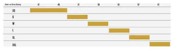 Vélo de Route Électrique Orbea Gain M30i Shimano 105 Di2 12V 350 Wh 700 mm Blanc Chic 2024 JARDINS LOISIRS
