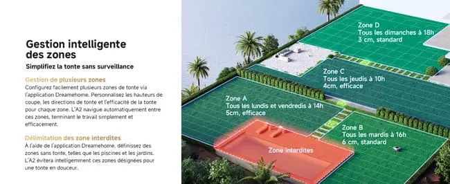 DREAME Robot tondeuse A2 JARDINS LOISIRS