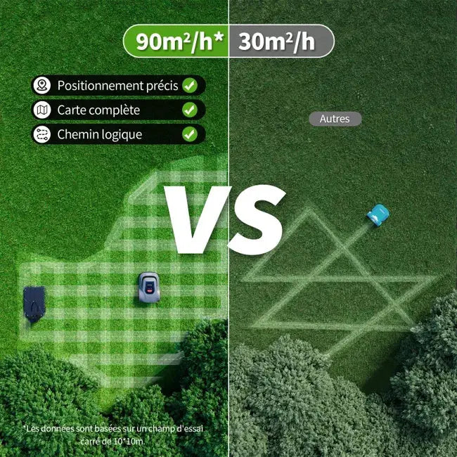 Redkey MGC500 Robot Tondeuse,Détection de Rupture de Câble,Angle de Montée Maximal de 24°,500m² JARDINS LOISIRS
