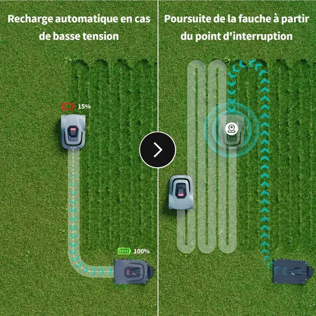 Redkey MGC500 Robot Tondeuse,Détection de Rupture de Câble,Angle de Montée Maximal de 24°,500m² JARDINS LOISIRS