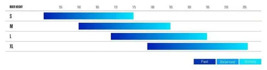 VTT Tout-Suspendu Orbea Occam LT M10 Shimano Deore XT 12V 29'' Gris Cosmic Carbon View 2024 JARDINS LOISIRS