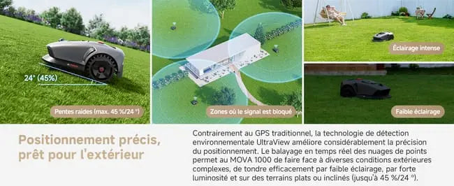 MOVA Robot tondeuse MOVA 1000 JARDINS LOISIRS