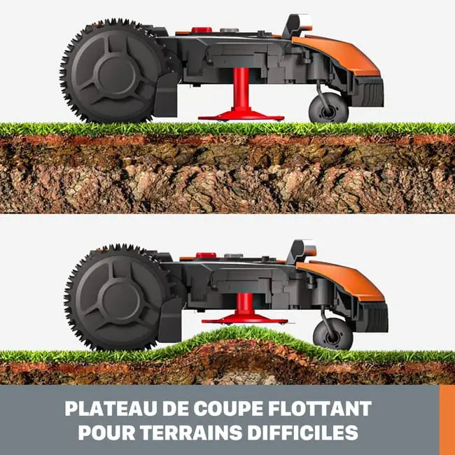 Robot tondeuse connecté WORX LANDROID PLUS - Jusqu'à 1000m² - WR147E.1 JARDINS LOISIRS